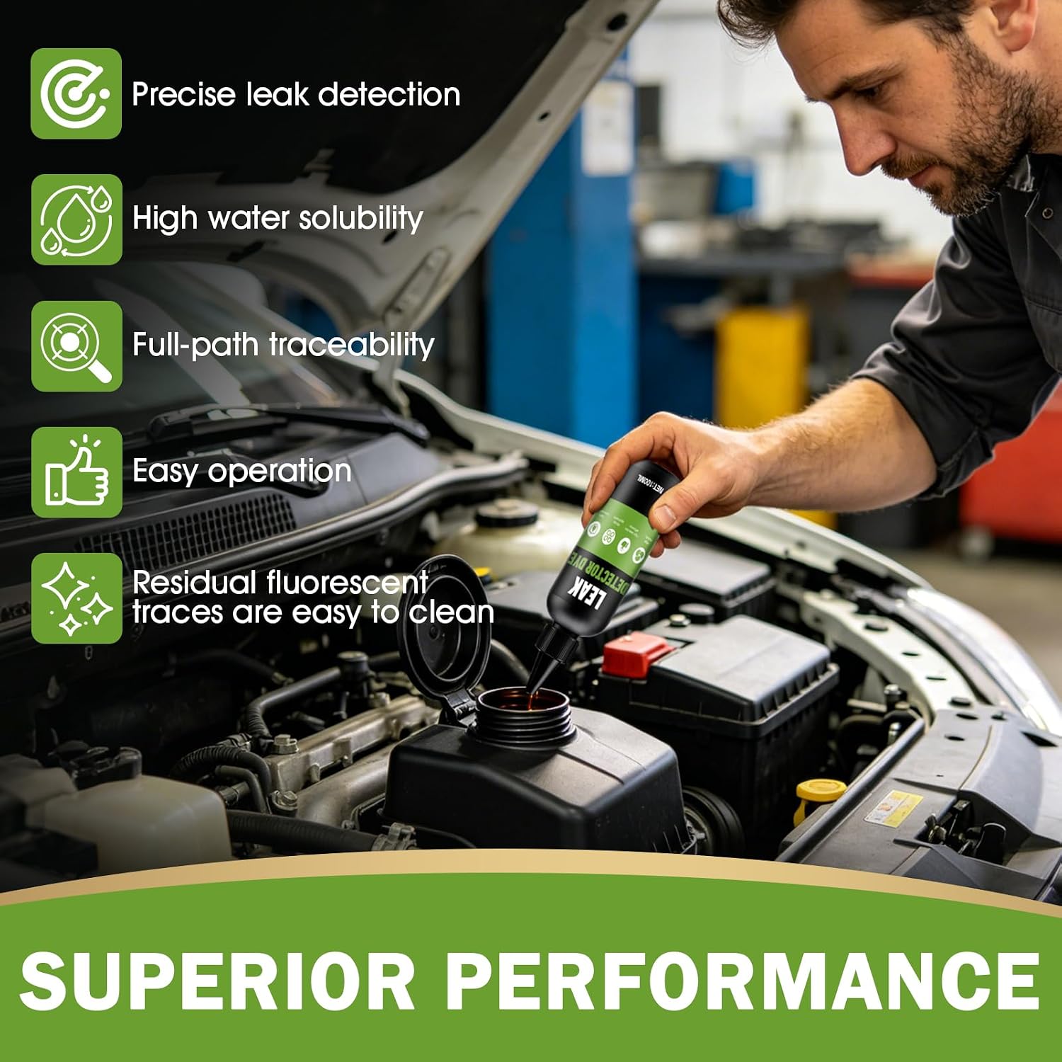 Coolant Dye, Coolant Dye Leak Detection Kit Precisely Locate | Coolant Leak Dye, Fluorescent Dye Cleaner Coolant Leak Detection Kit For Radiator Coolant Systems Hose Heater Core Water Pump