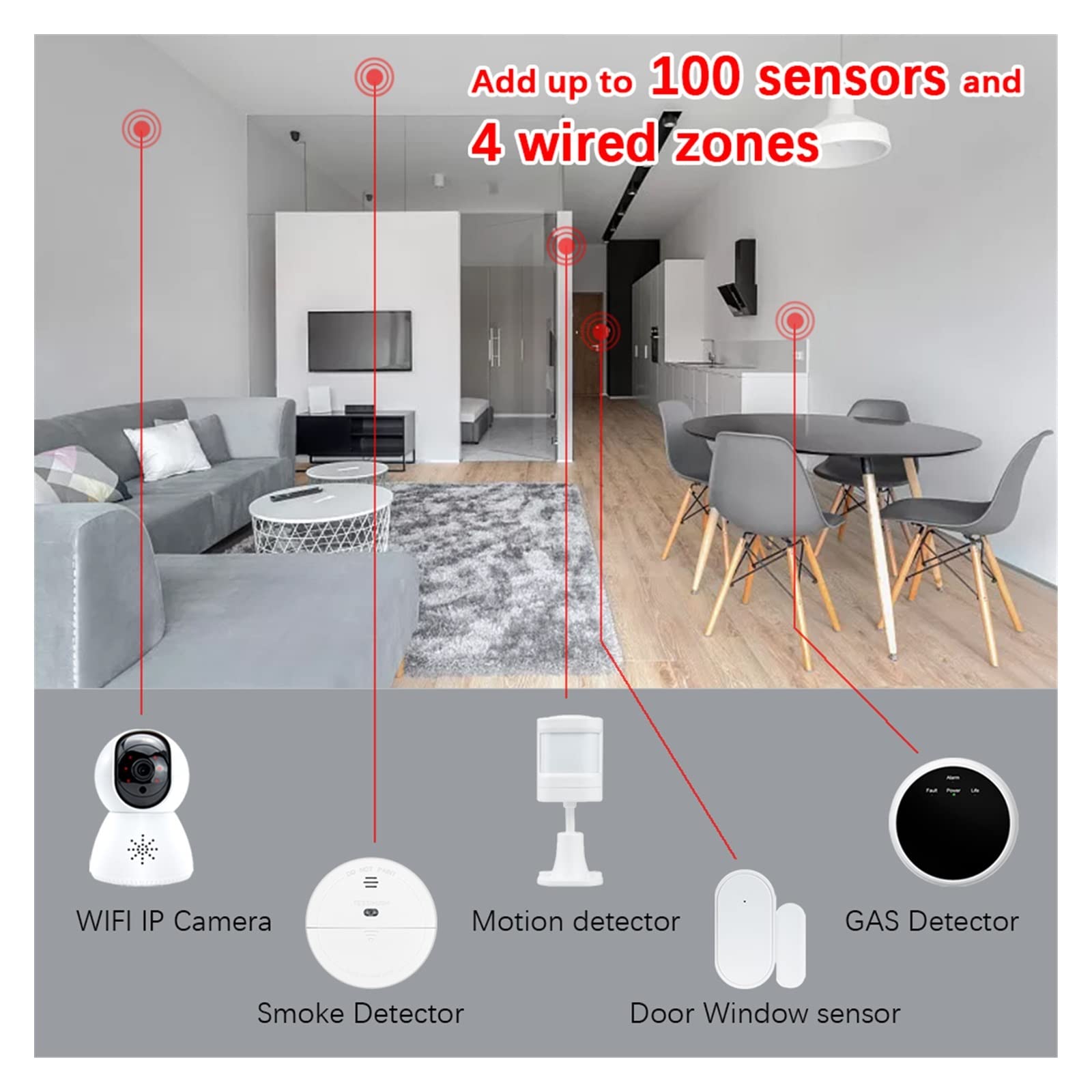 Kit Alarma Casa, Wifi GSM Sistema de alarma inalámbrica de Tuya for Smart Life Home Security Security House Detector de incendios Sensor de movimiento de puertas(Set H)