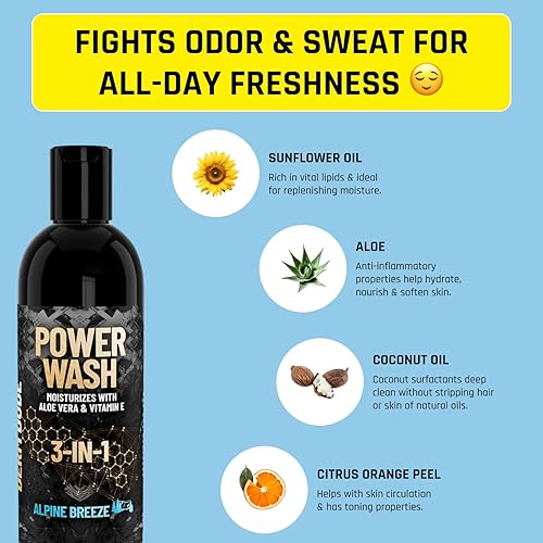 Miniatura 3 de Derm Dude Gel de baño 3 en 1, champú y acondicionador para hombres Gel de ducha hidratante diario con aloe vera y vitamina E Todo tipo de piel y