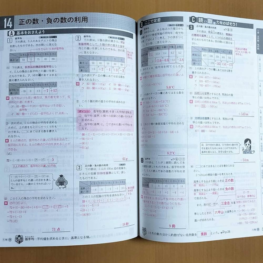 化学特講Ⅰ（演習問題の解説ノート付き)(理論化学)2024年夏期 m11991202429_1.jpg?1740576460