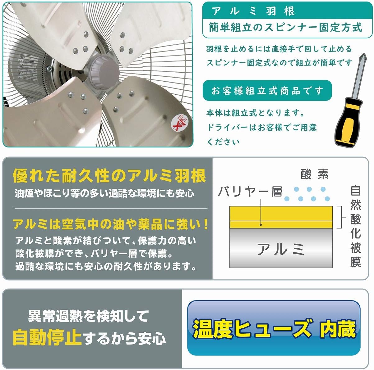 正規品 広電 Koden 50cmアルミ羽根壁掛型 壁に固定して 上からの空気循環に Cff501wma 送料無料 50cmアルミ羽根壁掛型 壁に固定して 上からの空気循環に チャンピオン