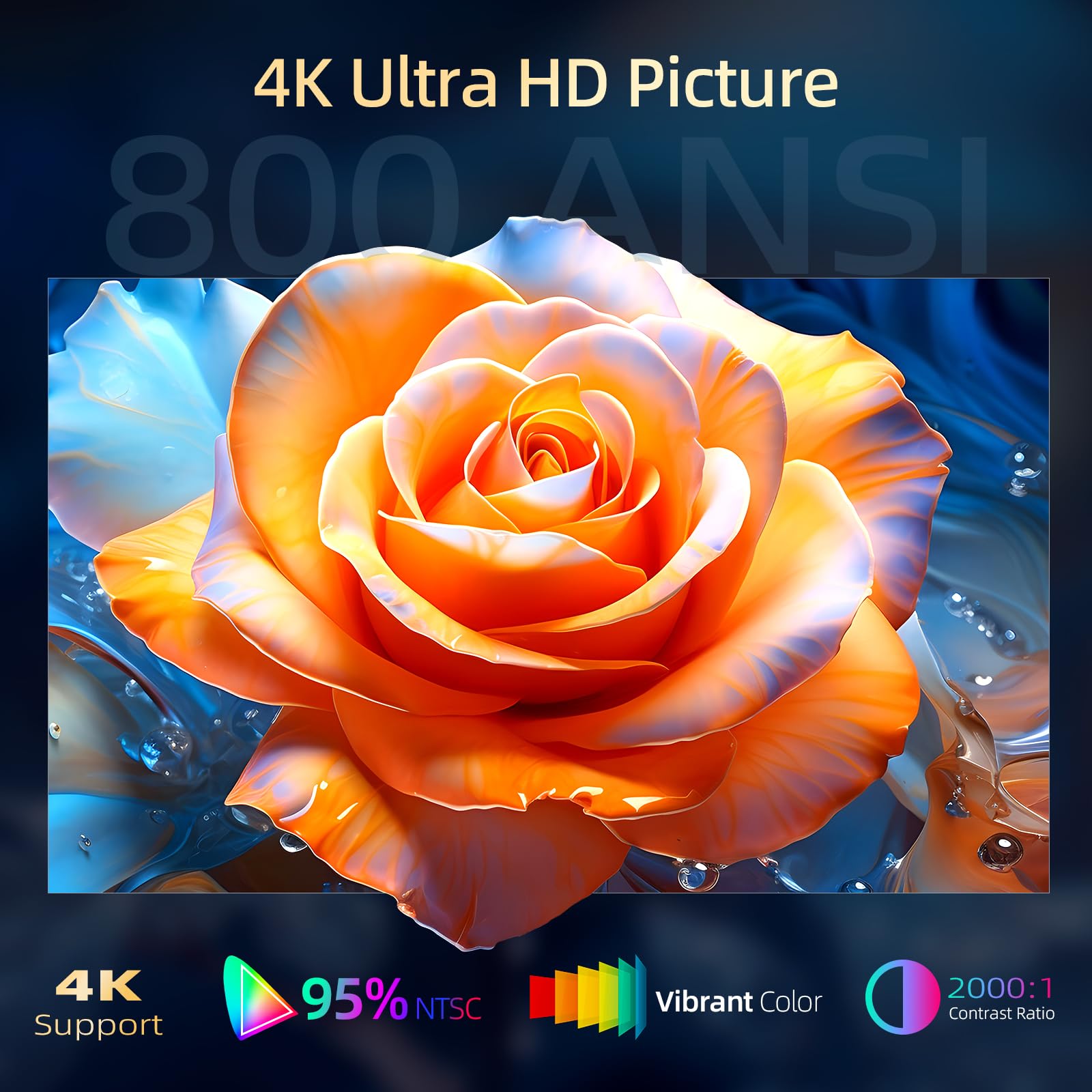 KSAN Proiettore [800 ANSI Lumen] Proiettore di film per esterni, proiettore con WiFi 6 e Bluetooth 5.2, supporto video home theater Proyector 200 pollici, altoparlante 5W, compatibile con iPhone/TV