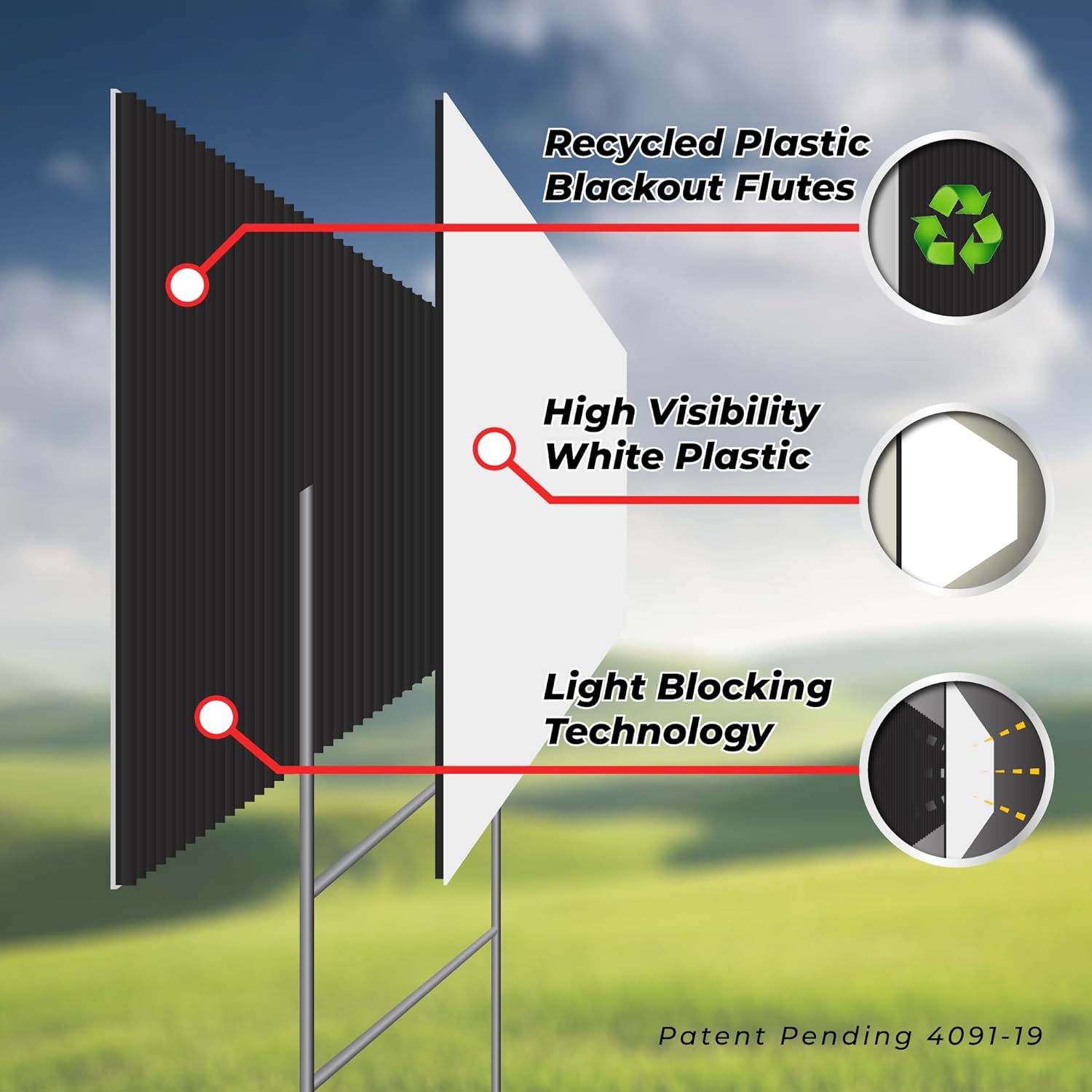 CUSTOM One Color 15qty 18"x24" Yard Signs + Printed Front & Back + Metal Ground Stakes - Screen Print UV Coated Ink