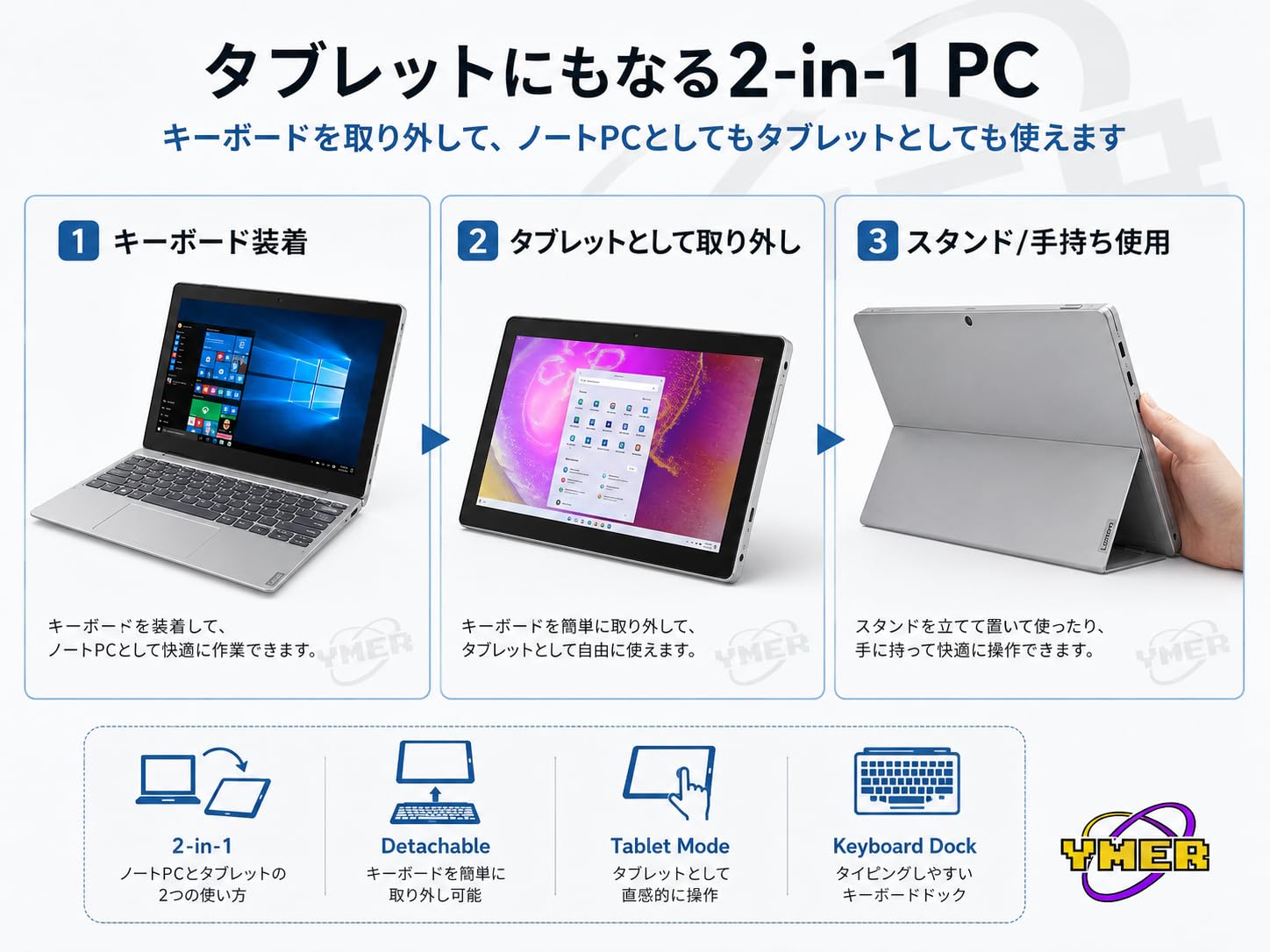 Amazon.co.jp: 【整備済み品】Lenovo IdeaPad D330 2in1 タブレットPC