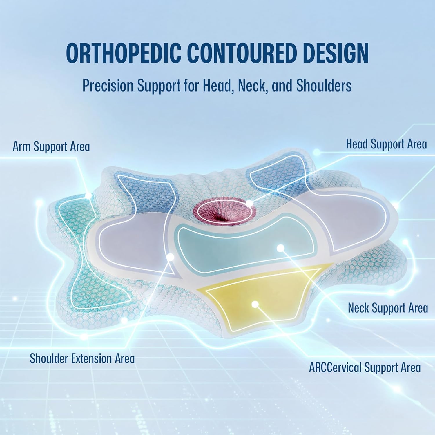 Cervical Neck Pillow - Memory Foam Pillow for Pain Relief Sleeping, Ergonomic Neck Support Contour Pillows for Side Back Stomach Sleepers,Orthopedic Breathable Pillowcase (Blue White)