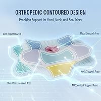 Vista 5 de Almohada cervical para el cuello – Almohada de espuma viscoelástica para aliviar el dolor de dormir, almohadas ergonómicas de contorno para dormir