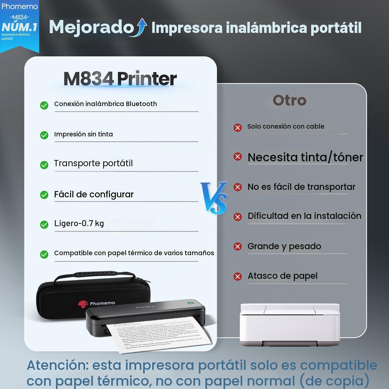 Phomemo M834 Impresora Termica A4, Impresora Portatil Inalambrica, Conexión de Smartphone por Bluetooth, Admite Papel Térmico A4, con Maletín de Transporte y 4 Rollos de Papel Térmico, Negro
