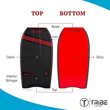 Tribe Boss Pro Quad ボディボード