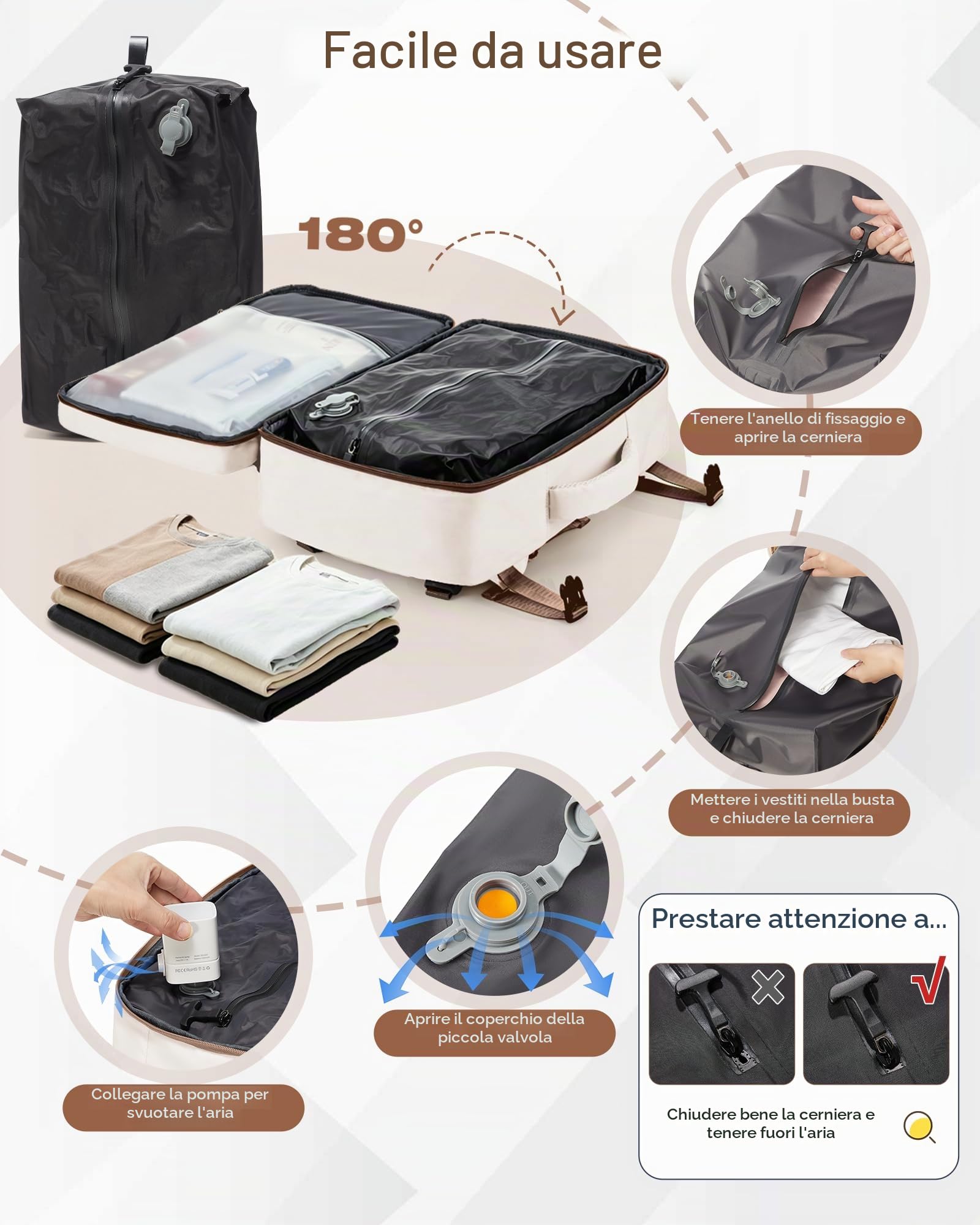 SZLX Zaino Ryanair 40x30x20 Sottovuoto con pompa Zaino da Viaggio 40x30x20 | Bagaglio a Mano 40x30x20 Wizzair Donna Uomo Borsa da Cabina per Easyjet Adatto a Laptop da 14 Pollici Impermeabile per Lavoro
