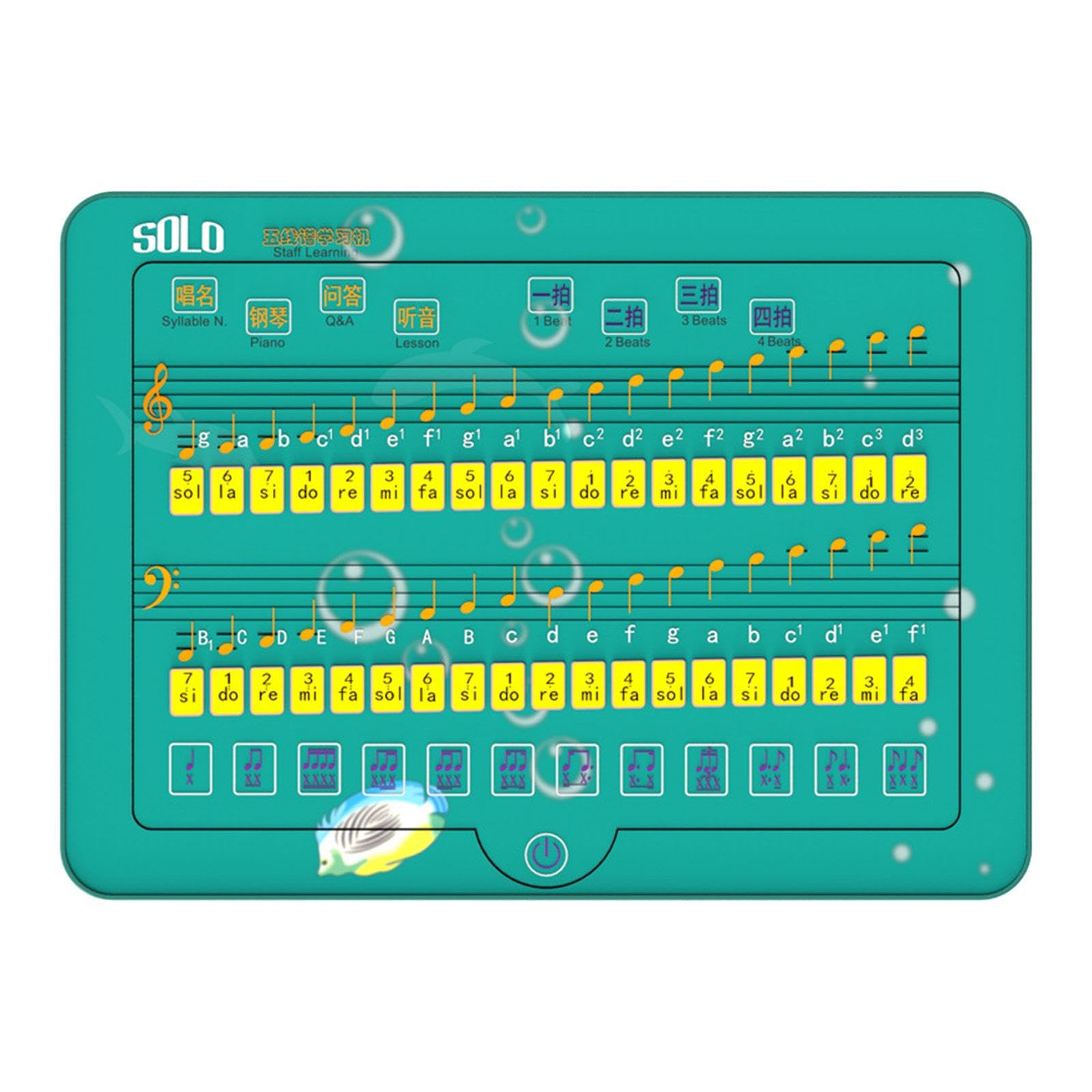 Notation musicale guitare et piano tableau d'apprentissage électronique pour lecture créative