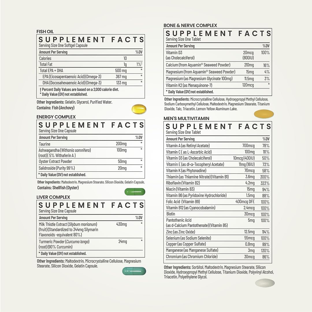 Multivitamin for Men, All-in-One Vitamin Packs for Liver Support, Energy Production, Bone Health, Stress Relief, Made in USA, 30 Servings - Image 6