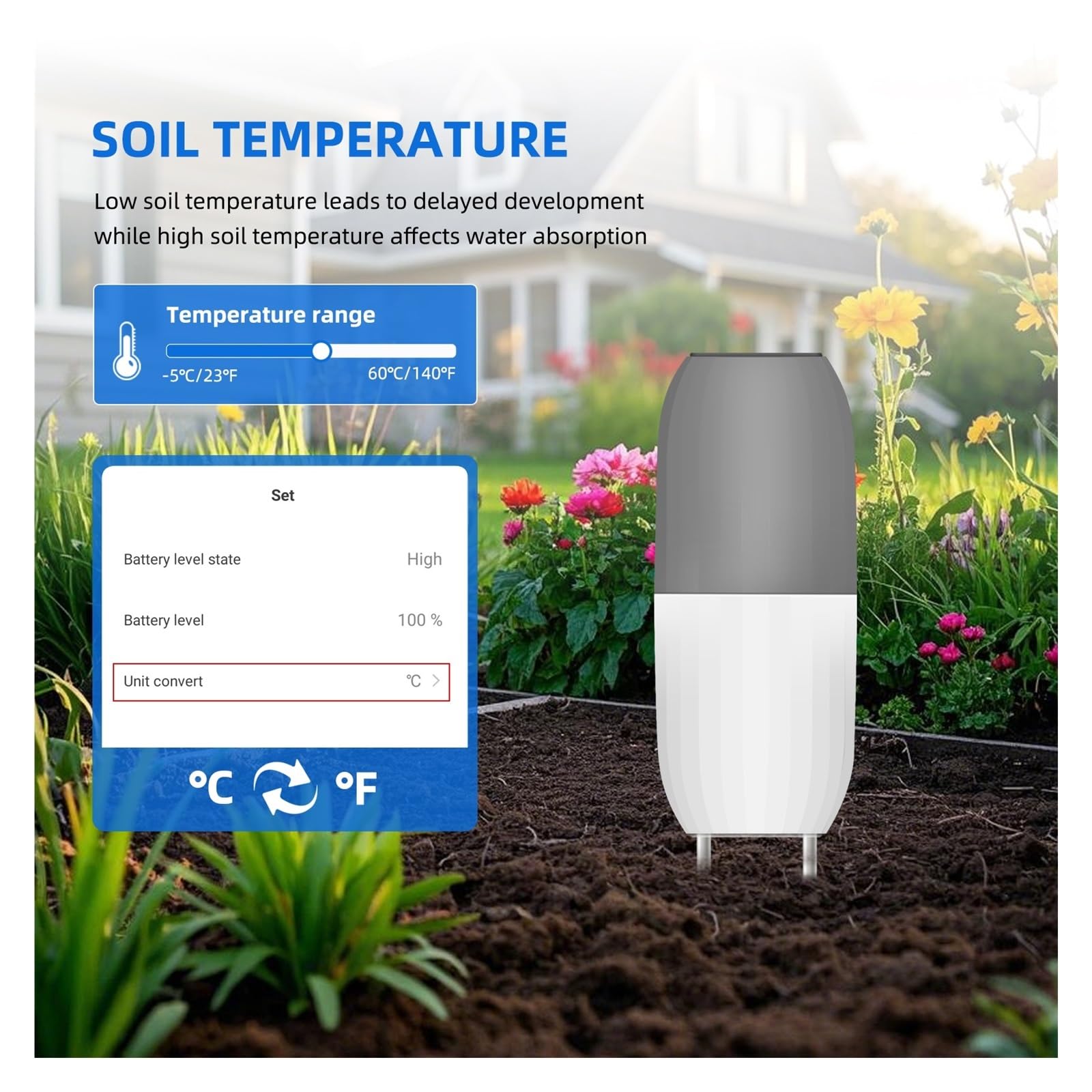 Misuratore di umidità, Sensore di umidità del terreno, misuratore di umidità della temperatura del terreno intelligente, monitor impermeabile for agricoltura da giardino