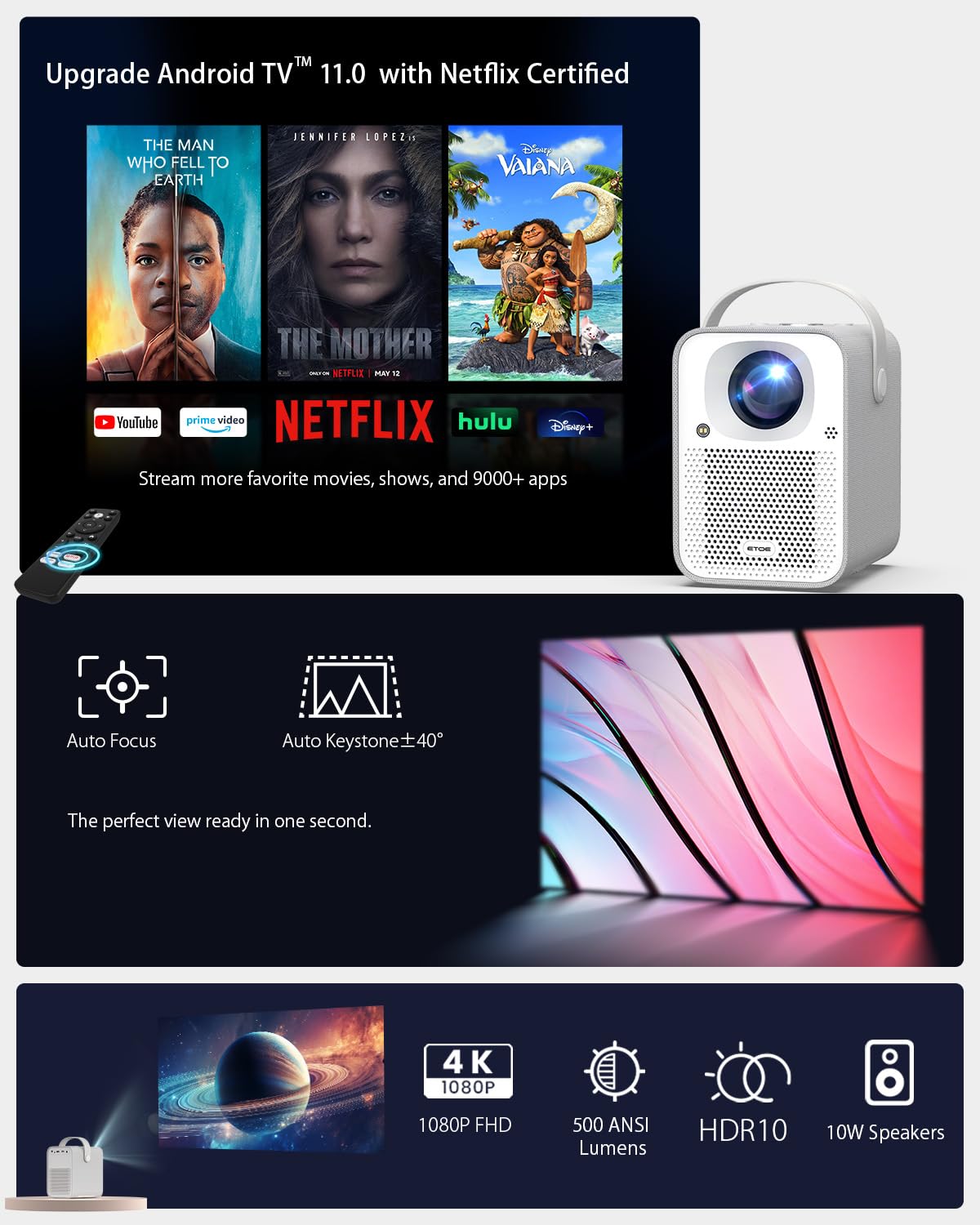 ETOE プロジェクター seal Netflix Amazonprime ETOE Seal Pro 4K 1080P Smart Projector, Google TV & Netflix
