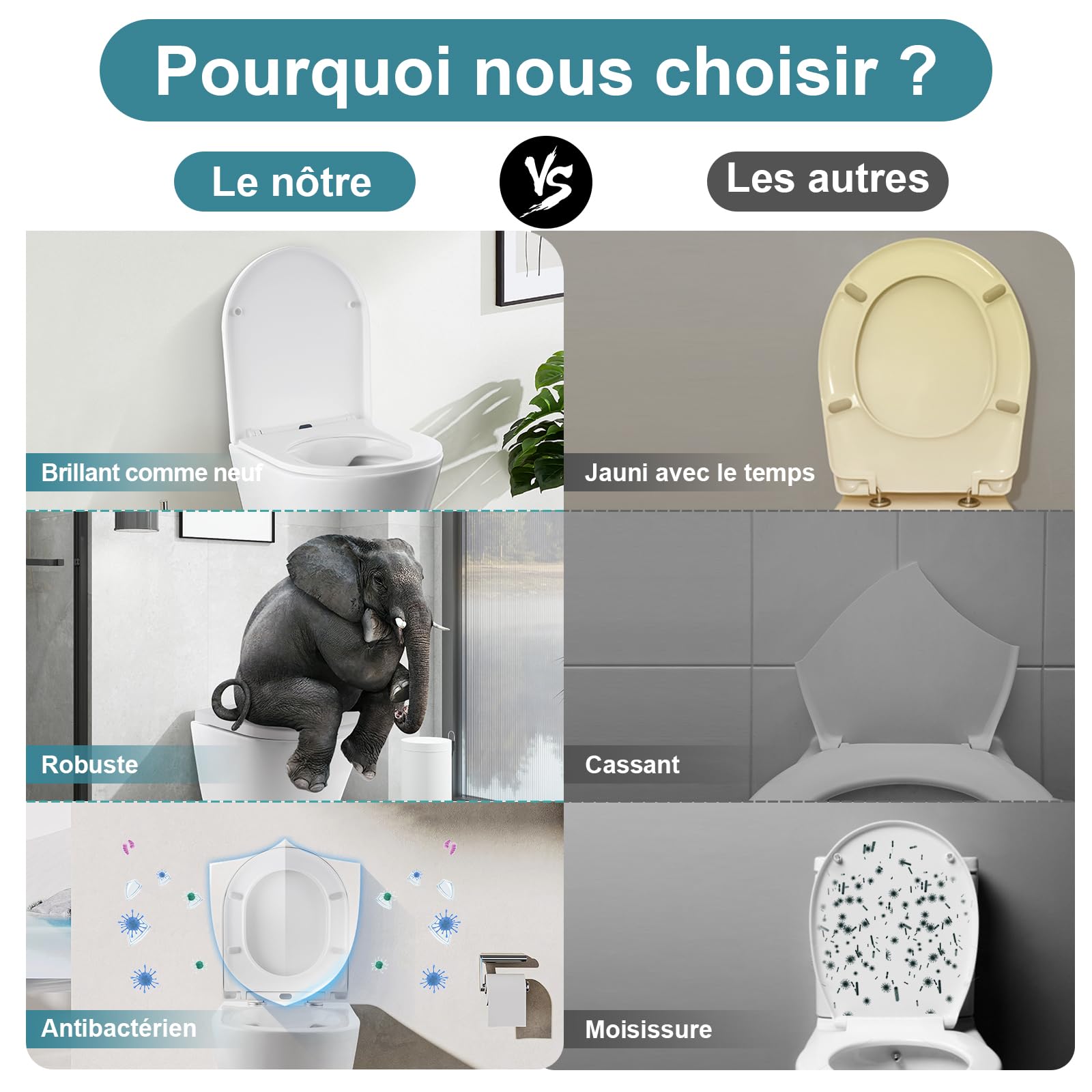 Abattant de WC avec système d'abaissement automatique, 430 x 360 mm, court en D, siège de toilette en forme de D, blanc, lunette de WC Soft Close