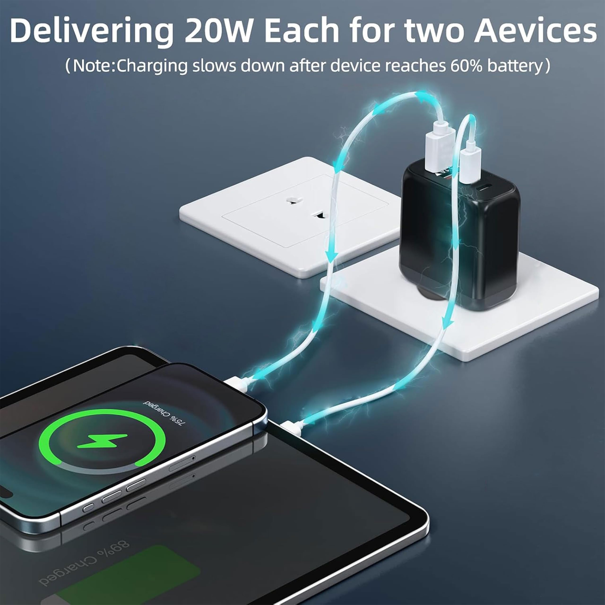 2 Pezzi Caricatore Rapido USB C Plug, Adattatore di Caricabatterie USB C a 4 Porte Da 20 W per iPhone 16 15 14 13 12 11 Pro Max SE XS XR 8 Plus SE, iPad, Samsung Galaxy