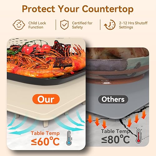Miniatura 2 de Tapete de calentamiento de alimentos, bandeja de calentamiento eléctrica grande con 7 ajustes de temperatura, temporizador de 2 a 12 horas y bloqueo