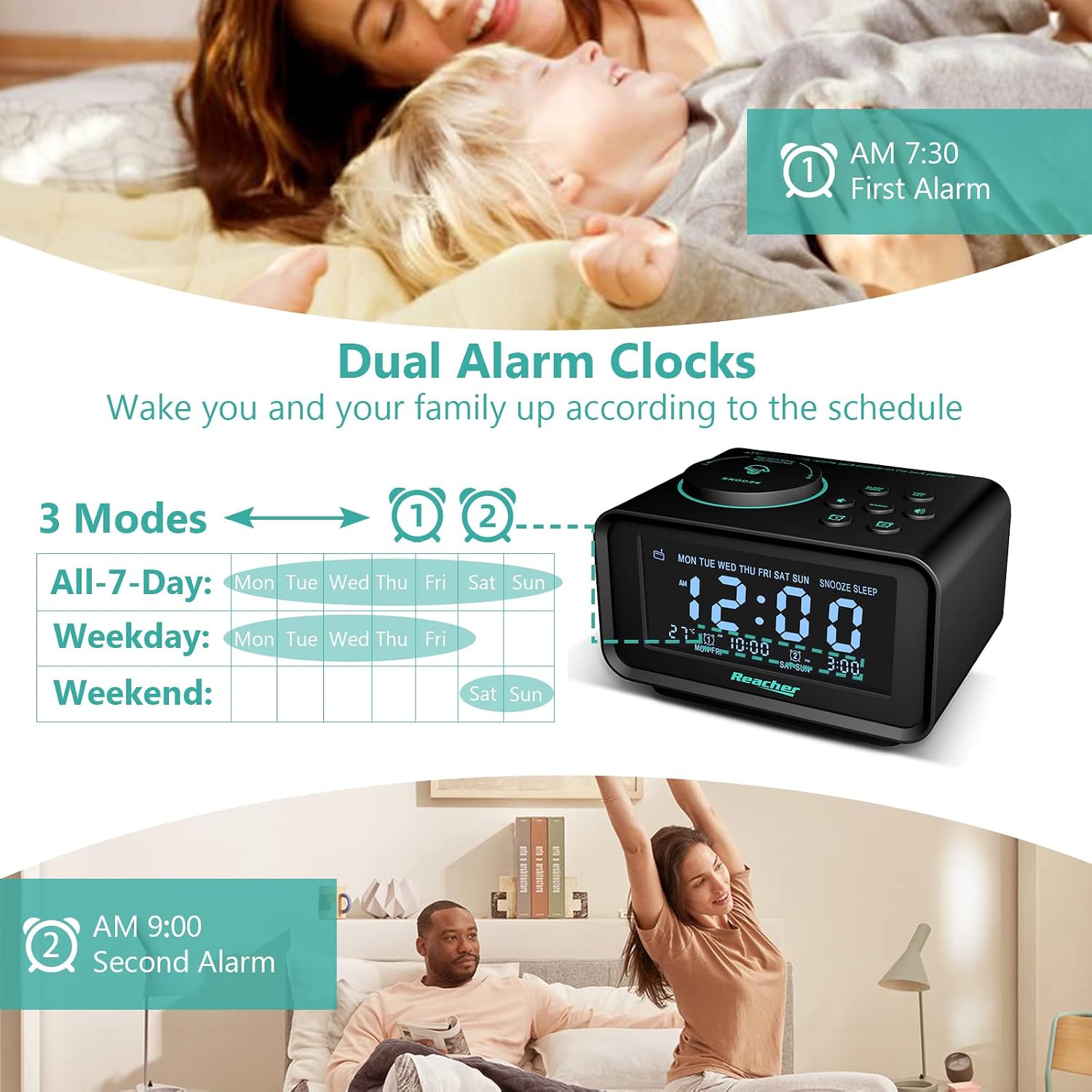 REACHER Small Digital Alarm Clock Radio with 2 USB Charging Ports, 0-100% Dimmer, Weekday/Weekend, Thermometer, 6 Adjustable Volume Sounds, Sleep Timer, AC Powered, Battery Backup for Bedroom(Black)
