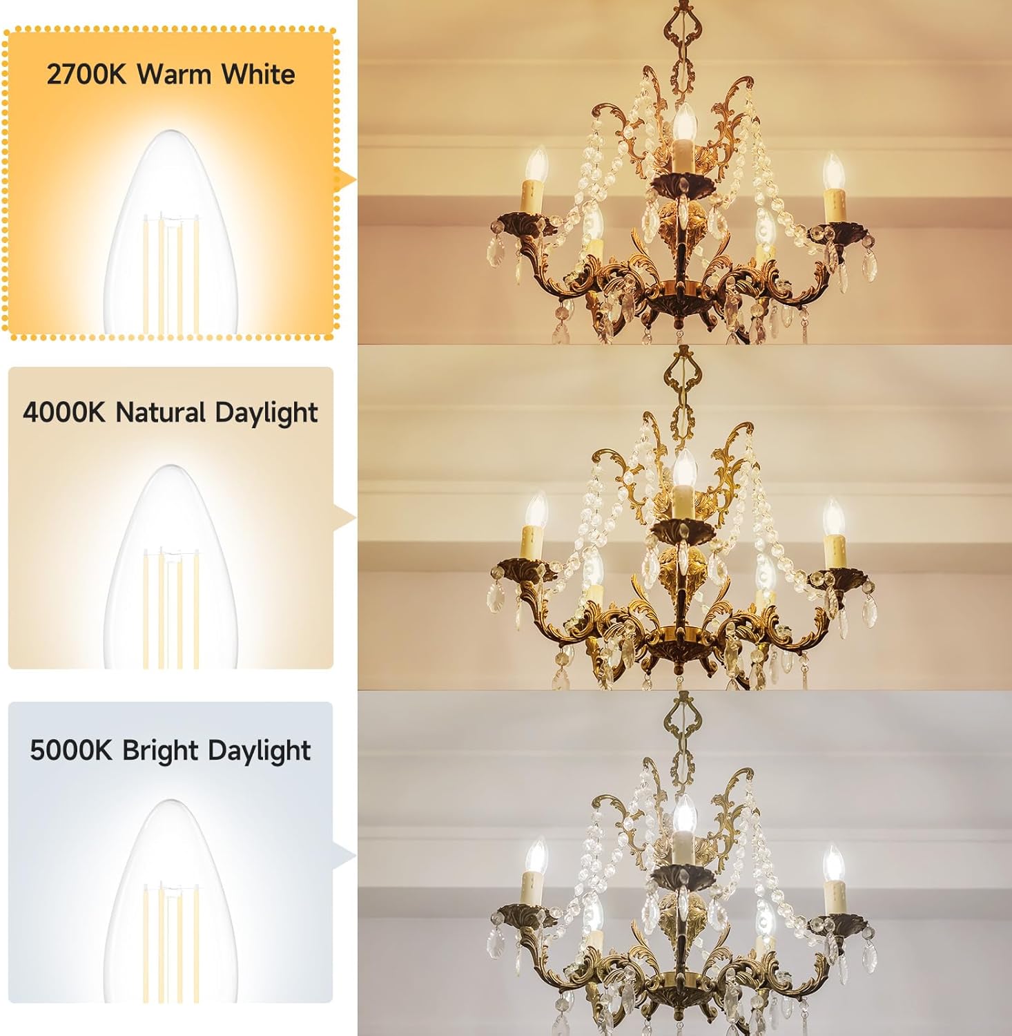 SHINESTAR Dimmable E12 Candelabra LED Light Bulbs, 60W Equivalent, 5.5W B11 Vintage Chandelier Light Bulbs, 2700K Warm White, Filament Clear Glass Candle Lamp for Ceiling Fan Home Decor, 12-Pack
