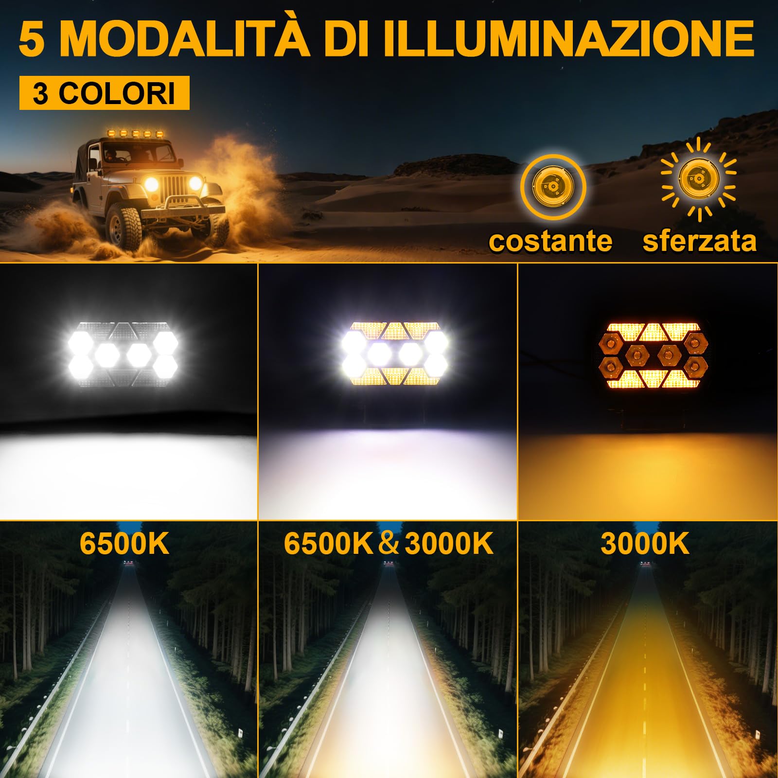 antom 2 pezzi faro led moto 168W 9-60V 18000 lumen faretti led 12v IP68 impermeabile 4,5 pollici fari supplementari per escavatori, trattori, rimorchi, ATV, appassionati di outdoor