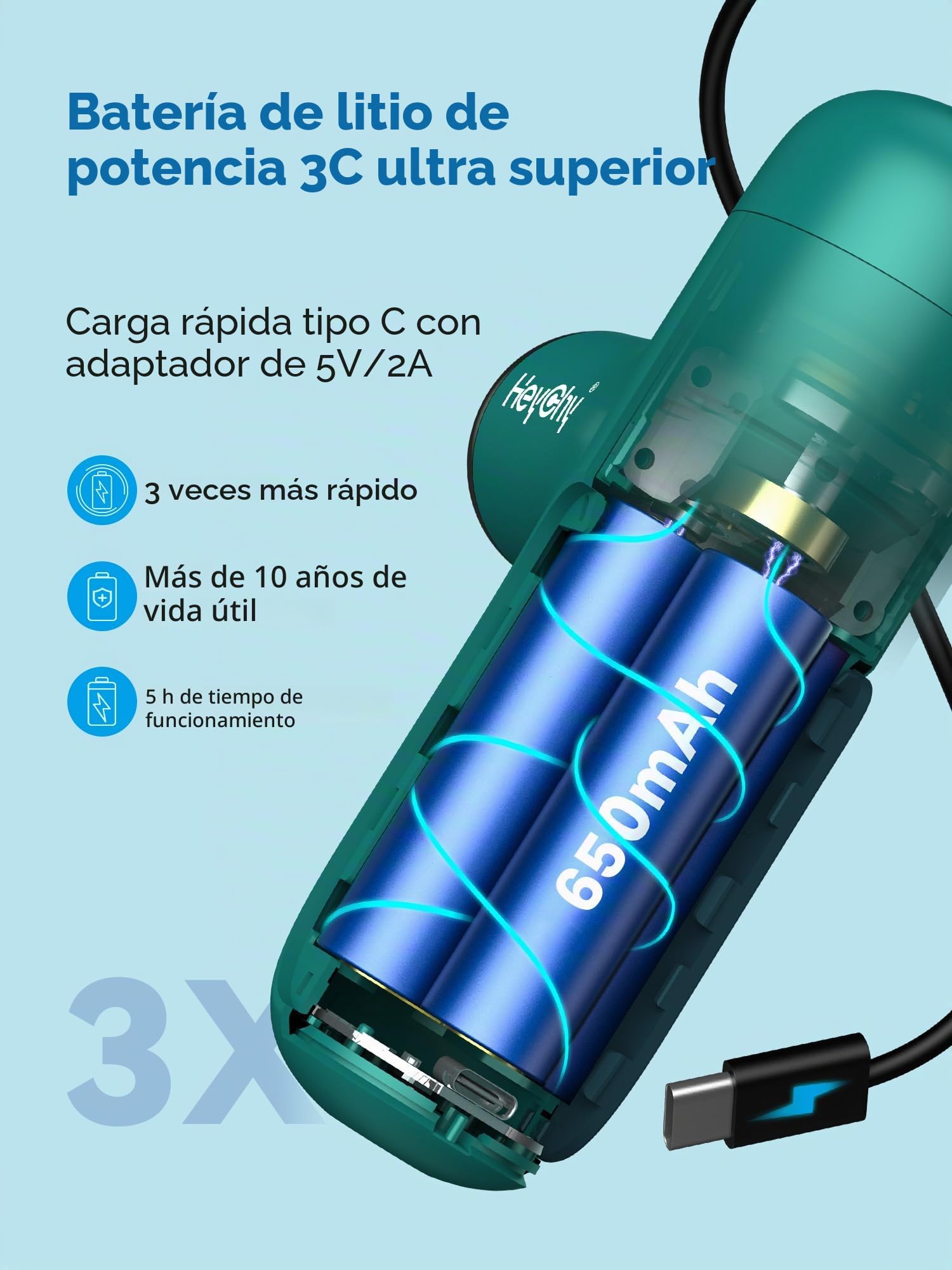 HEYCHY Súper mini pistola de masaje, masajeador muscular de percusión para tejidos profundos, pistola de masaje compacta para deportes, viajes, masajeador portátil de mano para regalos de oficina para