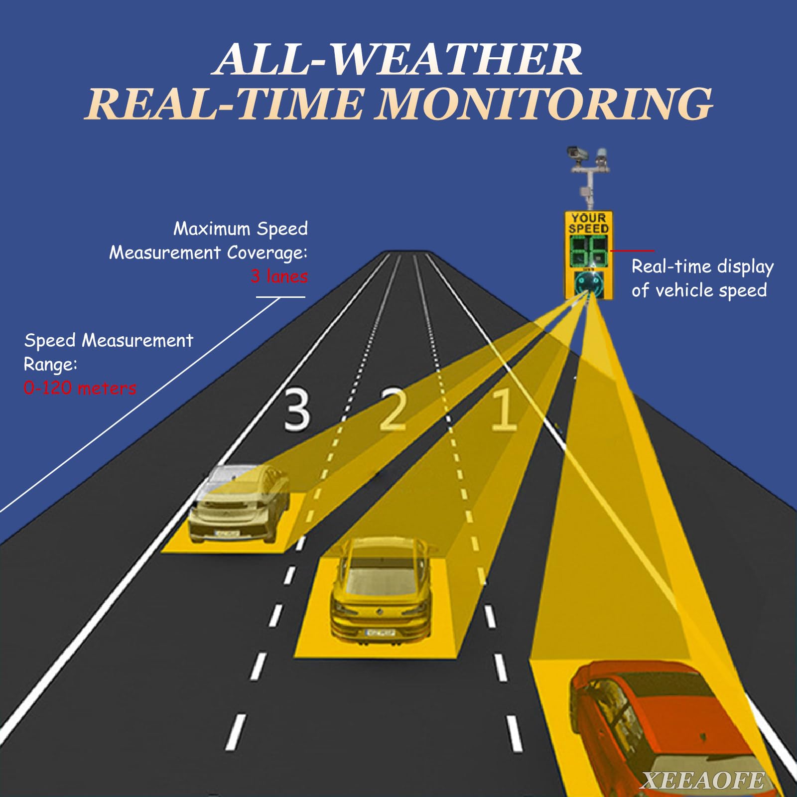 Señal de límite de velocidad de radar solar LED, pantalla de seguridad de tráfico de aluminio, tablero de límite de velocidad ajustable, 24 x 30 pulgadas, detector de advertencia de carretera para una