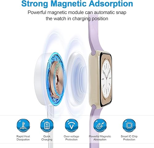 Miniatura 4 de Watch Charger Cord Compatible with Watch Charger Series 9 8 7 6 5 4 3 2 1 SE2 Ultra SE,Smart iWatch Charging Wireless Magnetic Charging Pad Dock