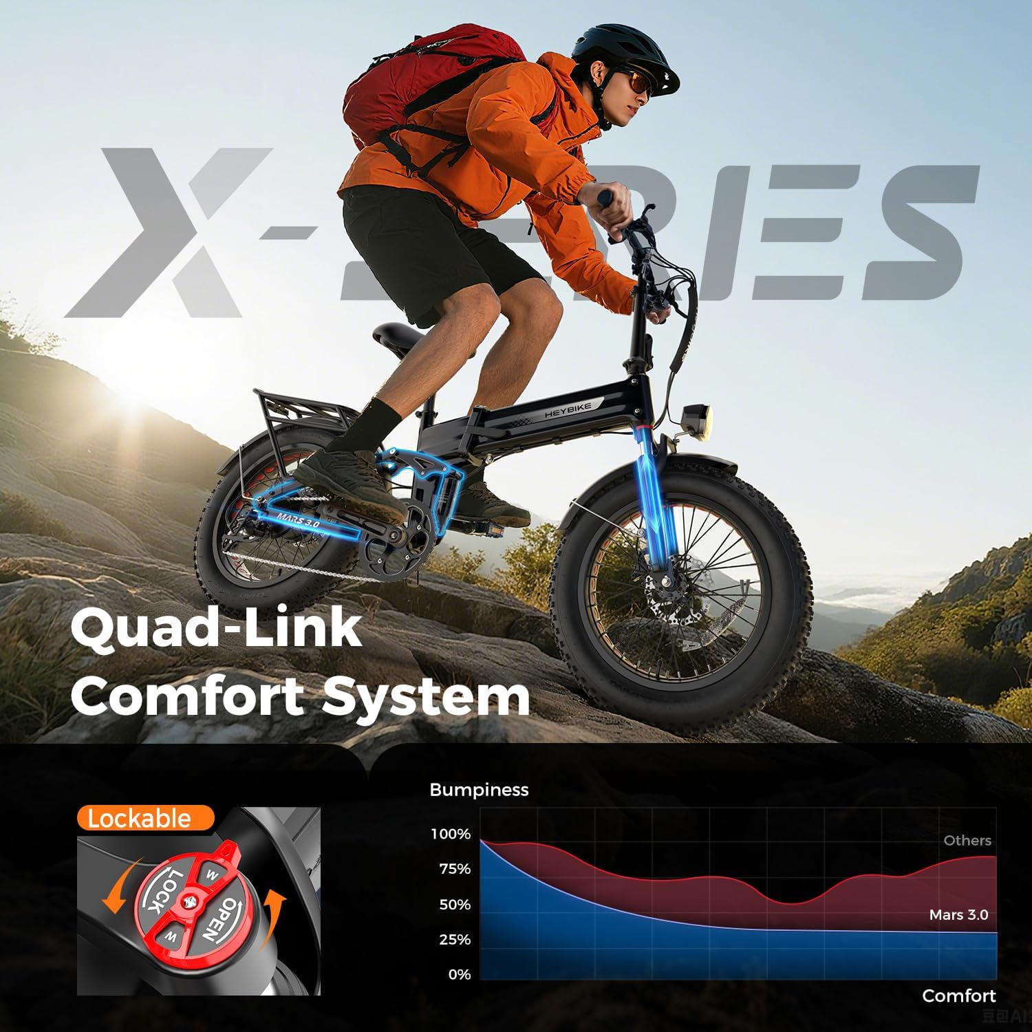 Heybike Mars 2.0/3.0 Foldable Electric Bike, UL2849 Certified, 70+Miles Long Range, 1400W/1800W Peak Motor 32MPH, 624WH Removable Battery, 20"*4 Fat Tire Ebike for Snow, Commute, Full Suspension