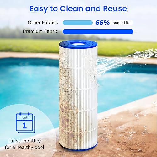 Miniatura 5 de Future Way Cartucho de filtro de piscina CS150 de repuesto para Jandy CS150, CCX1500RE, reemplazo Jandy R0462300, Pleatco PJANCS150, PXST150, 150
