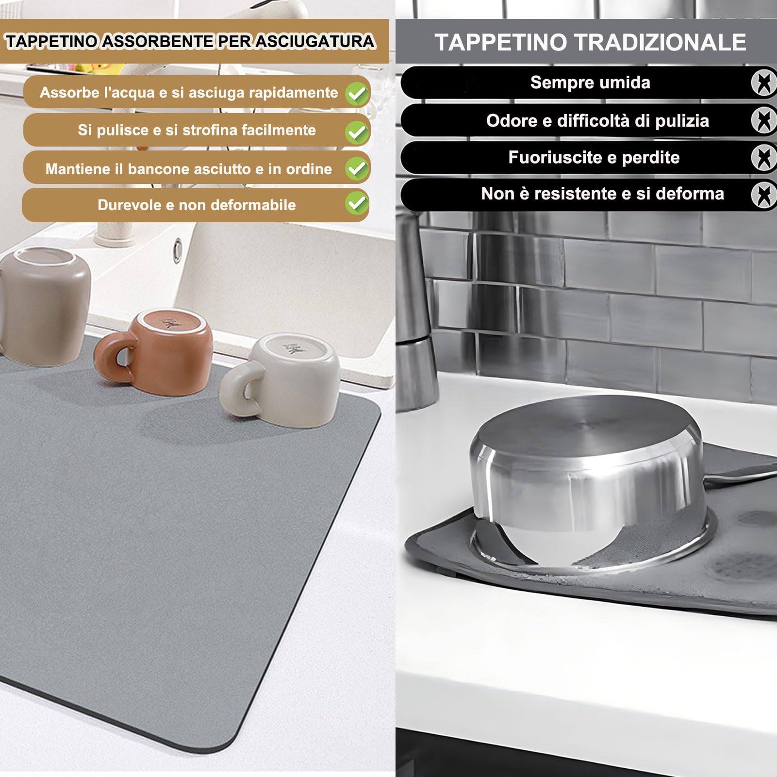 Tappetino Assorbente Per Macchina Caffè 50x40cm - Antiscivolo Per Lavello, Cucina E Bagno Nero - Foto 6