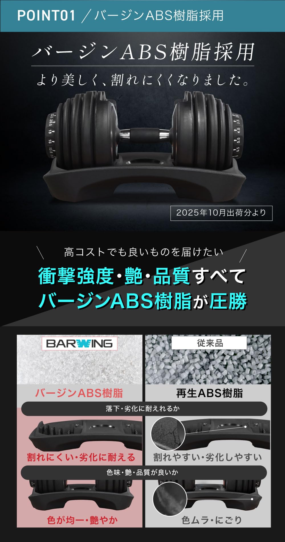 Amazon.co.jp: YouTen: ダンベル