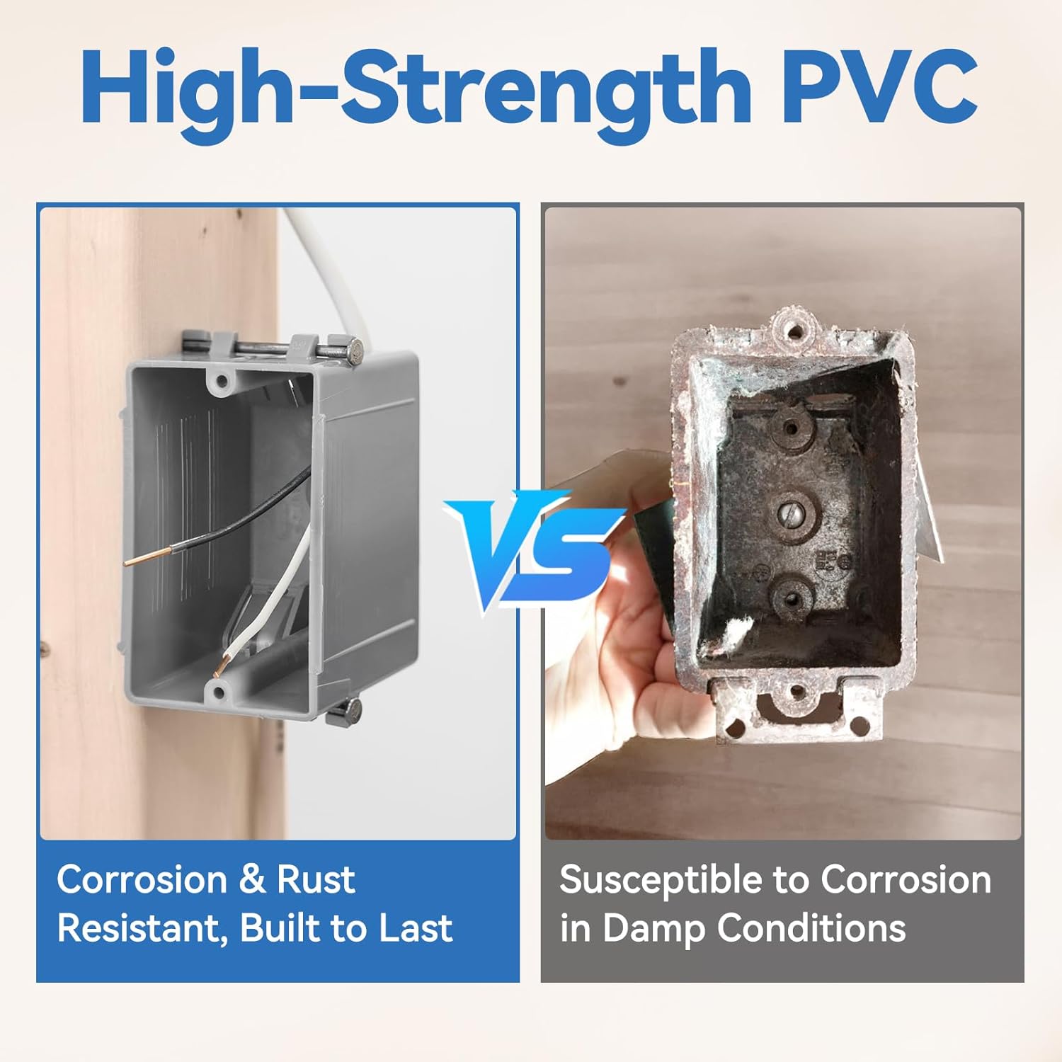 CycevSun Single Gang Electrical Box New Work, 22 Cu.in, UL Listed, 6 Pack - Image 5