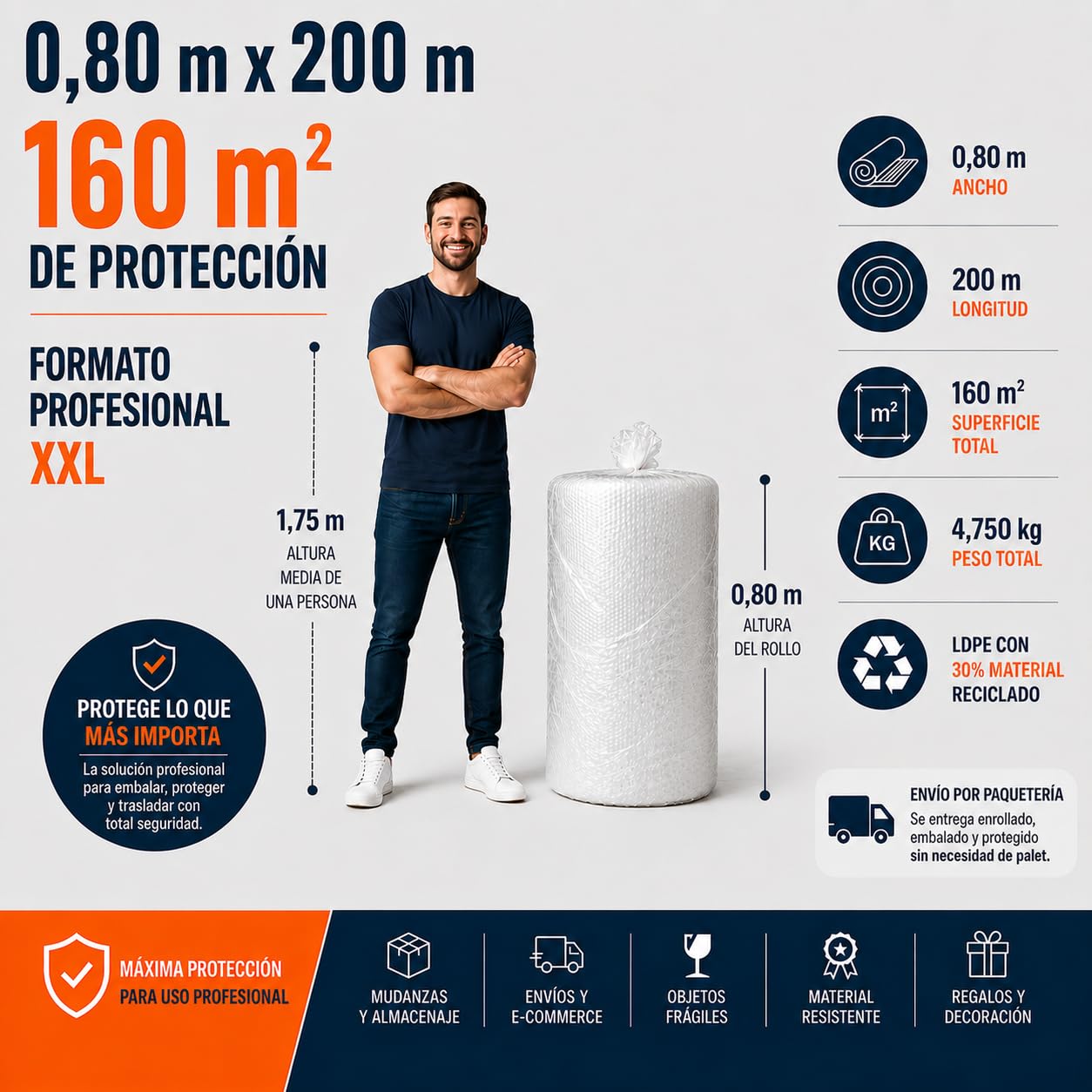Plástico de Burbujas Rollo XXL Grande 0,8m x 200 m (160 m²) | Papel Burbuja Embalaje Profesional para Mudanzas, Envíos, Ecommerce y Objetos Frágiles | Ultra Resistente