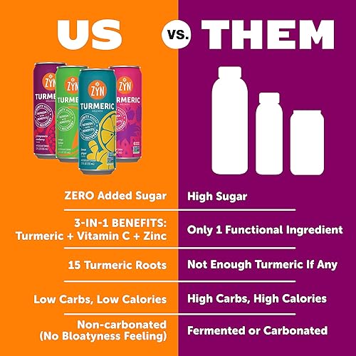 Miniatura 4 de ZYN Bebida para la salud intestinal, bebidas saludables con vitamina C, zinc y curcumina de cúrcuma, recuperación muscular, apoyo inmunológico,