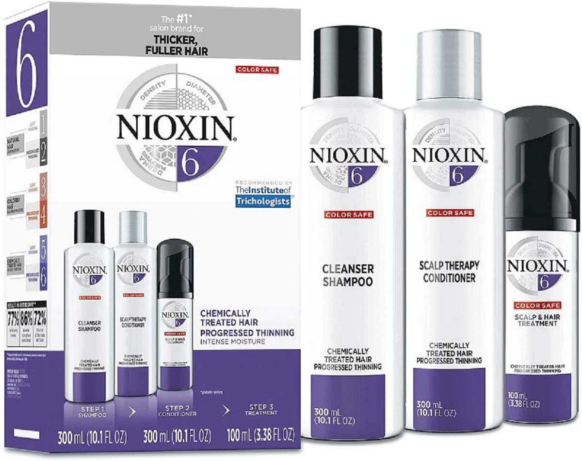 System 6 (Cleanser, Scalp Therapy, and Treatment) for Nioxn System 6, Kit