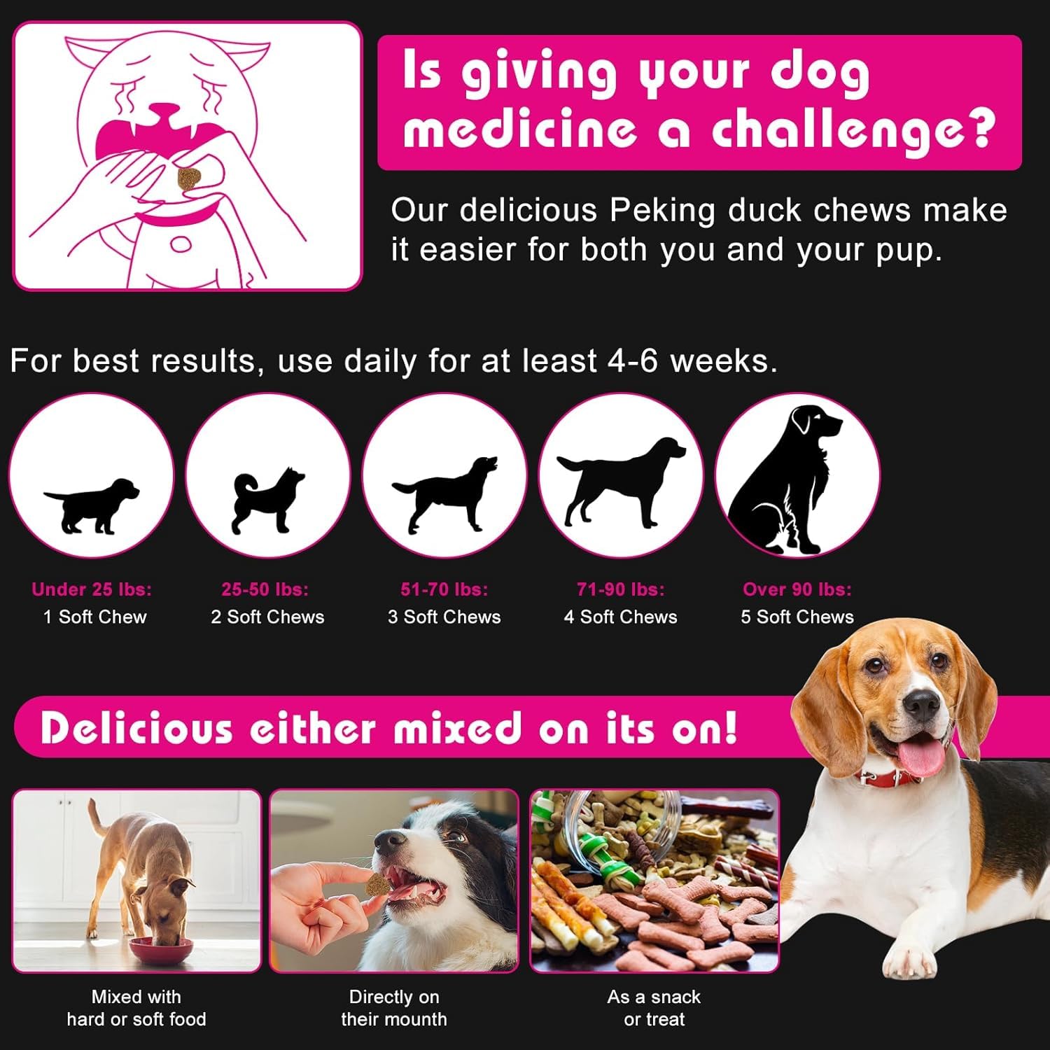 Démangeaisons Chien | 120 Compléments Premium | Réduit Léchages, Grattements & Mordillements | Oméga 3 & Probiotiques | Formule Vétérinaire | Saumon | 300g
