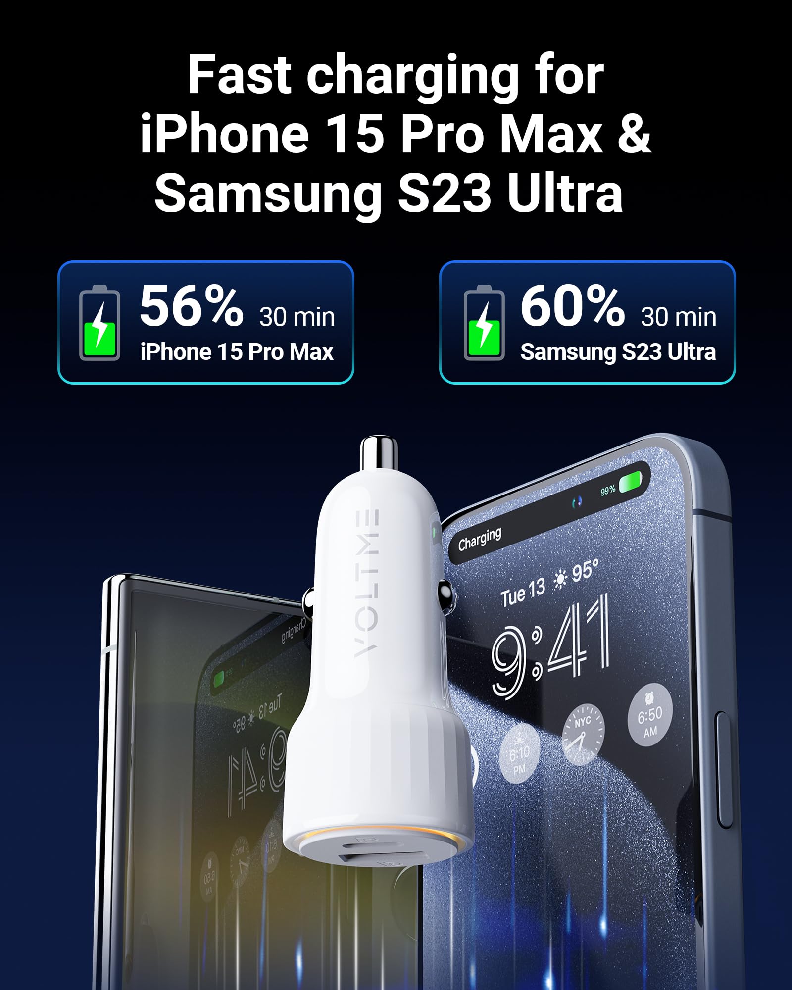 VOLTME USB C Accendisigari 48W 2 in 1 Bianco, Caricabatterie Auto Accendisigari Auto 48W, Caricatore Rapido USB C PD/QC Presa Accendisigari Compatibile con telefono, tablet, Pixel, Samsung S22/S23