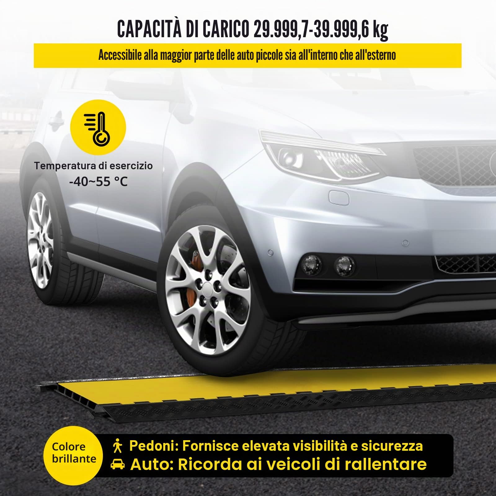 Happybuy 5 Canali Passacavo per Pavimento, Passacavo per Pavimento 35 "x20" x2 "Cavi, per Grondaie Messa a Terra, Riduttore di Velocità per la Protezione dei Cavi Elettrici