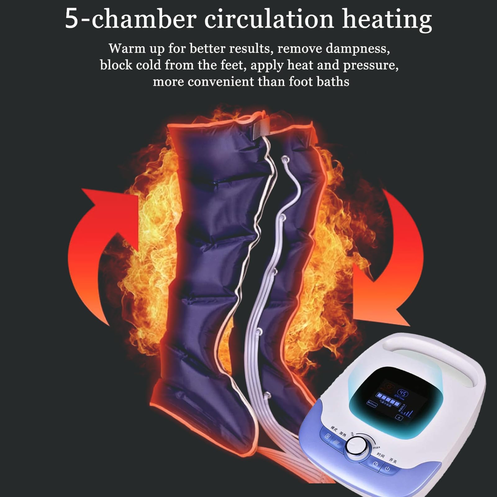 Botas Presoterapia para Casa, Masajeador De Piernas Completo con Calor, Maquina Presoterapia para Mejorar La CirculacióN SanguíNea Alivia El Dolor De Piernas Drenaje LinfáTico
