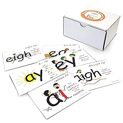 Sound Spelling Teaching Cards | Multisensory Phonics | Kinesthetic | Dyslexic Flash Cards