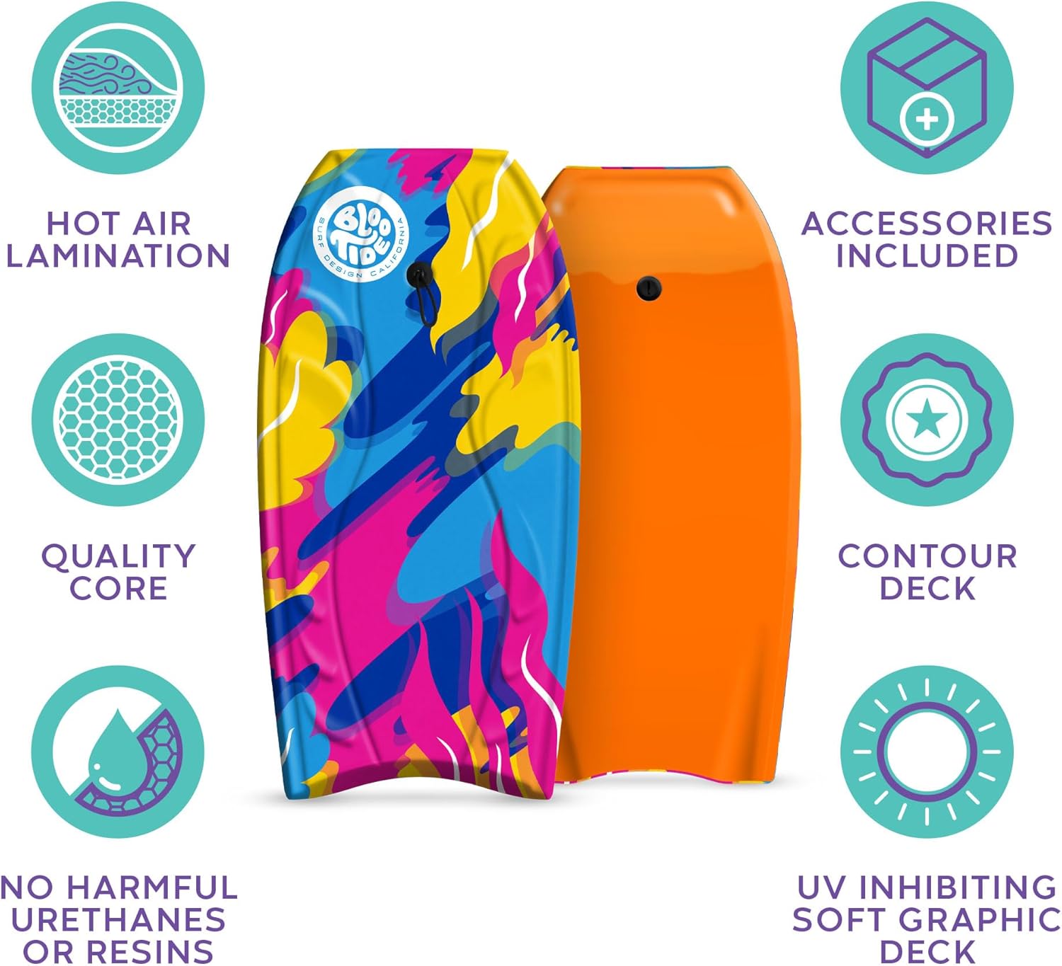 Foam Bloo Tide 40" Bodyboard