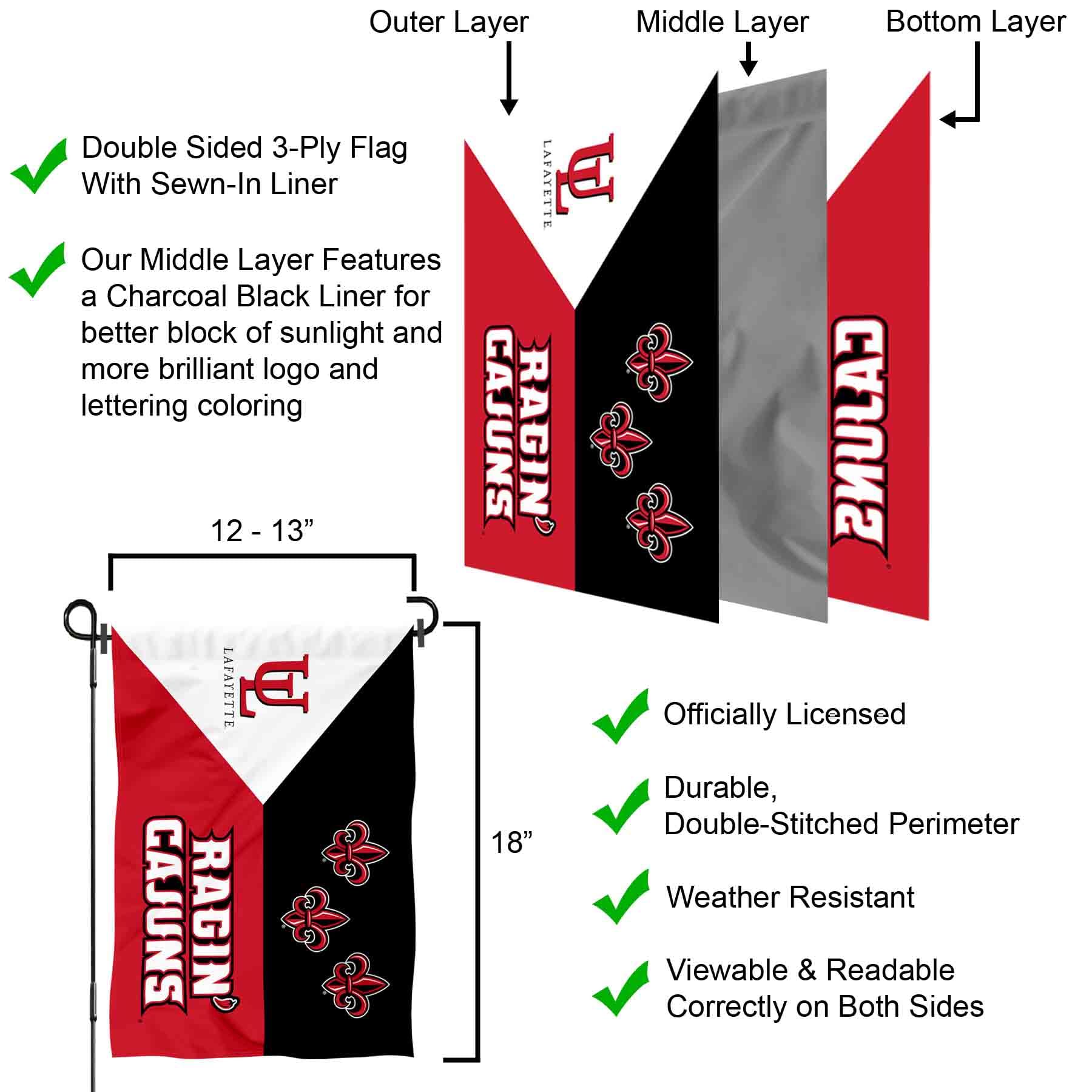 Louisiana Lafayette Ragin Cajuns Acadian Garden Flag - Double Sided 13" X 18" Polyester Banner - View #9