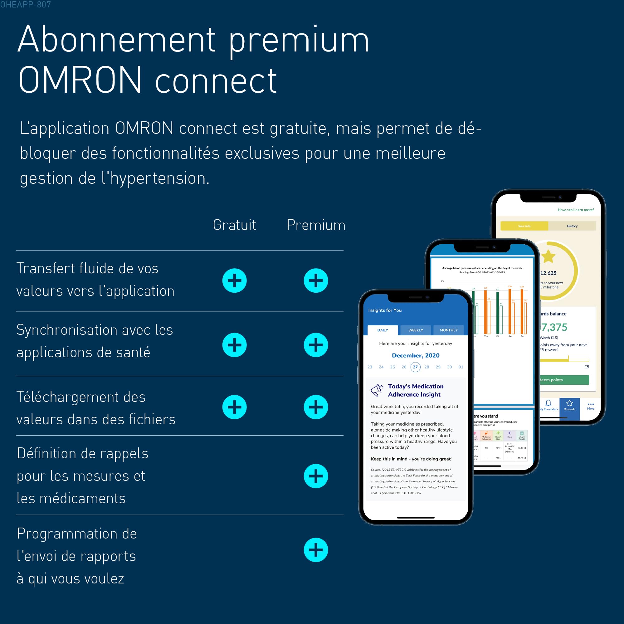 OMRON RS3 Intelli IT Tensiomètre poignet automatique Bluetooth iOS/Android Bracelet réglable 13,5-21,5 cm