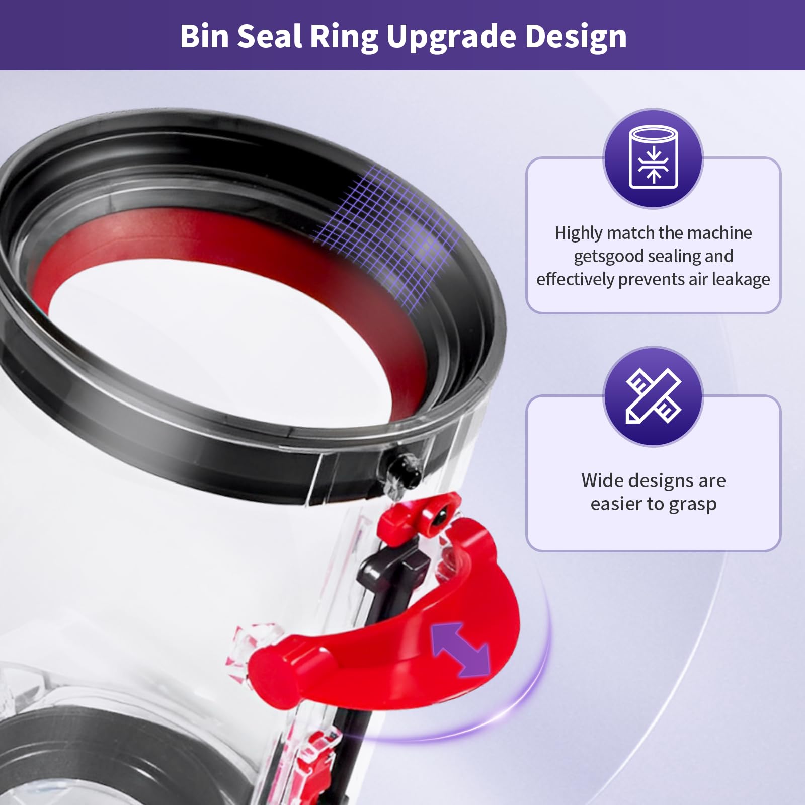 Dyson V10 Dust Bin Replacement - HEPA Filter -4