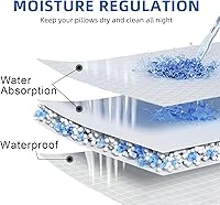 Vista 3 de Paquete de 4 protectores de almohada impermeables con cremallera, tamaño estándar con cremallera, fundas de almohada hipoalergénicas, fundas