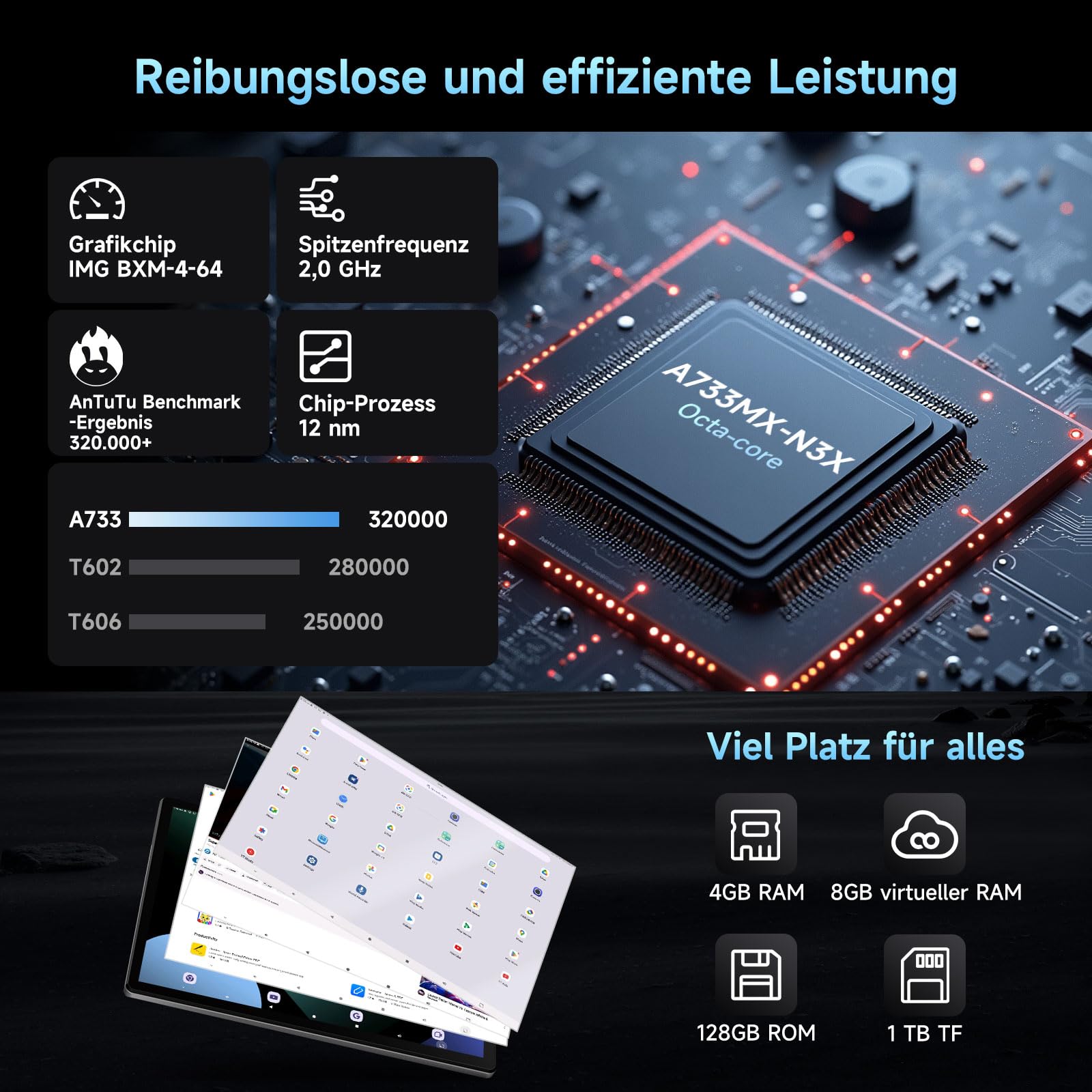 ALLDOCUBE iPlay70 S Tablet mit 10,5 Zoll, Android 15, 12 GB RAM + 128 GB ROM (1TB TF), 1920×1280 FHD+ IPS Display, Achtkern Prozessor, WiFi 6, Bluetooth 5.2, 3,5mm Audiobuchse, 6000 mAh Akk