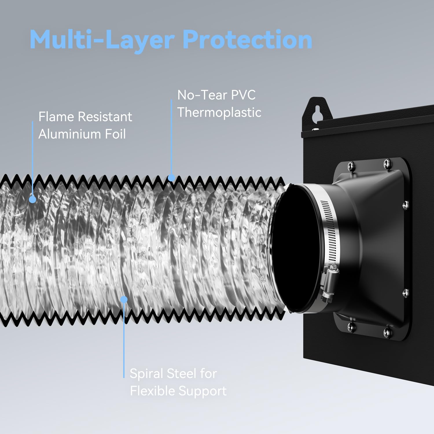 Amazon.com: SUPROCKY Ultra Quiet Bathroom Exhaust Fan 300CFM