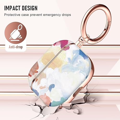 Vista 109 de Maxjoy for AirPods 2nd Generation Case, Unique Design Hard Protective Shockproof Airpods Case Cover with Keychain Compatible with Apple AirPods Sea