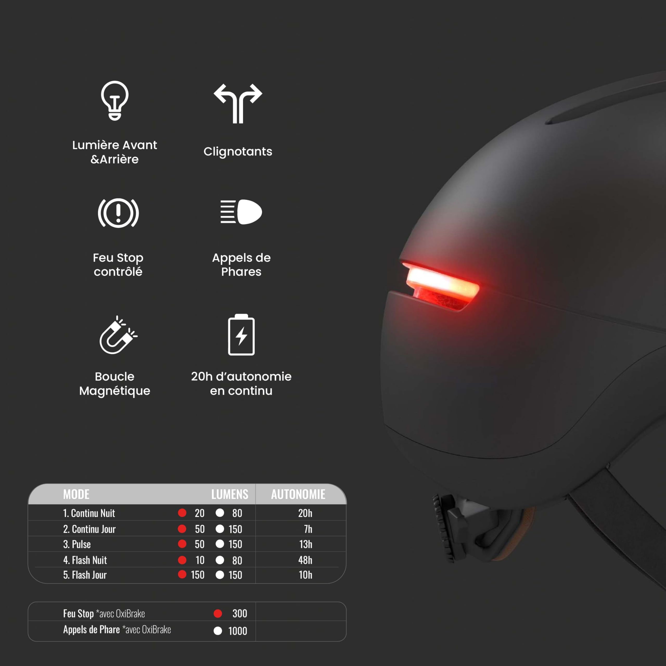 Casque Life pour vélo, Trottinette, avec éclairage Puissant Avant/arrière - Fonction Clignotants - Taille Unique