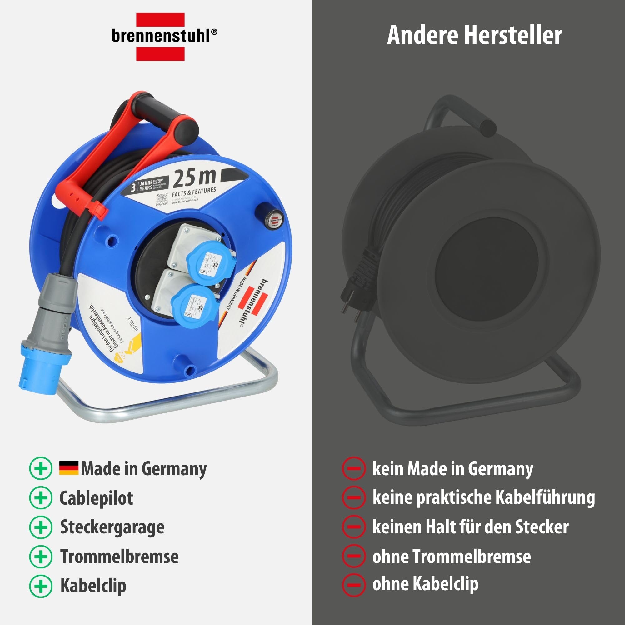 Brennenstuhl Garant CEE 2 IP44 Industrie-/Baustellen-Kabeltrommel 25m