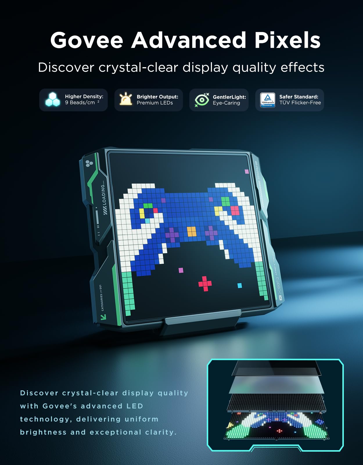 Govee Pixel Light Gaming, 32x32 RGB LED Panel, Smart Pixel Art Light, 150+Scene Modes and Music Sync - Image 2